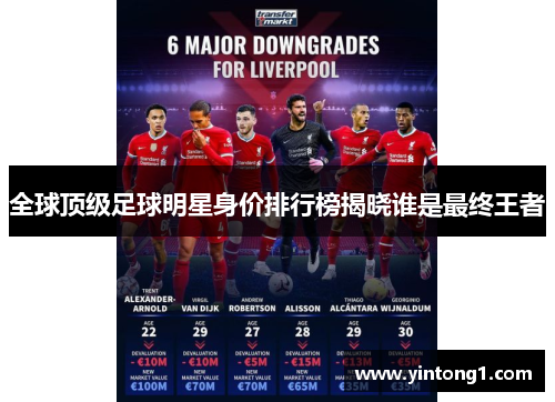 全球顶级足球明星身价排行榜揭晓谁是最终王者